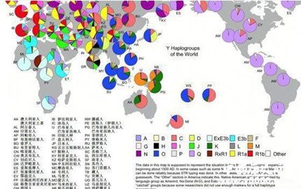 解密：日本人的祖先是徐福吗？