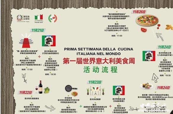 “世界意大利美食周”在渝启幕